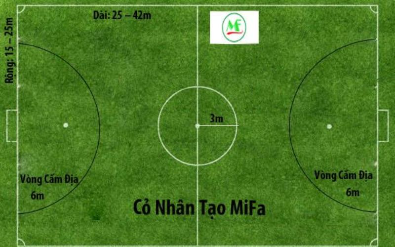 Kích thước chiều dài và chiều rộng sân bóng đá